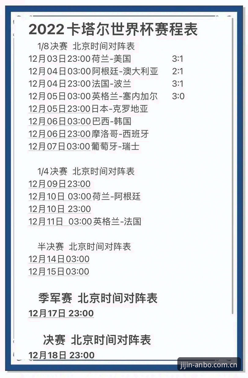密集赛程压力下的球员生存指南：从卡拉格言论看世界杯与赛事平衡